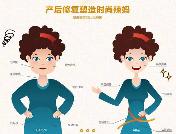 尚佳產(chǎn)后修復(fù)丨35歲以后找不到工作，怎么辦？
