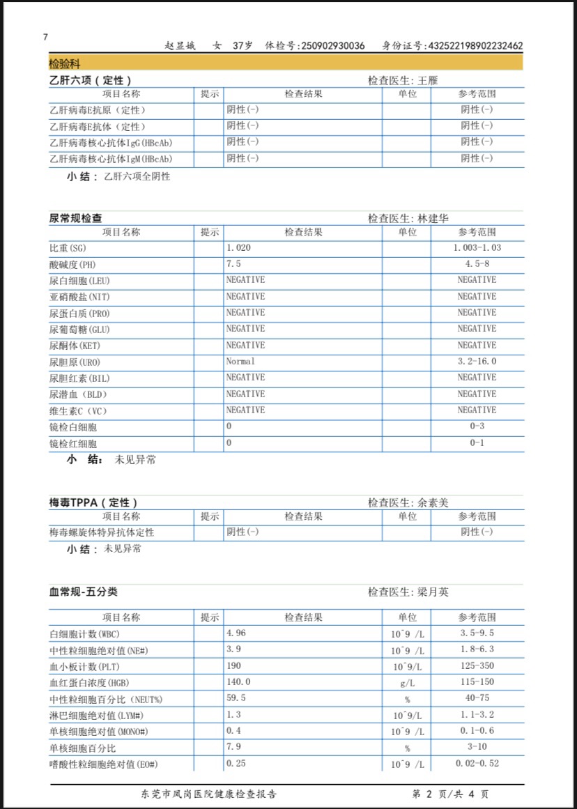 獲得術前三項