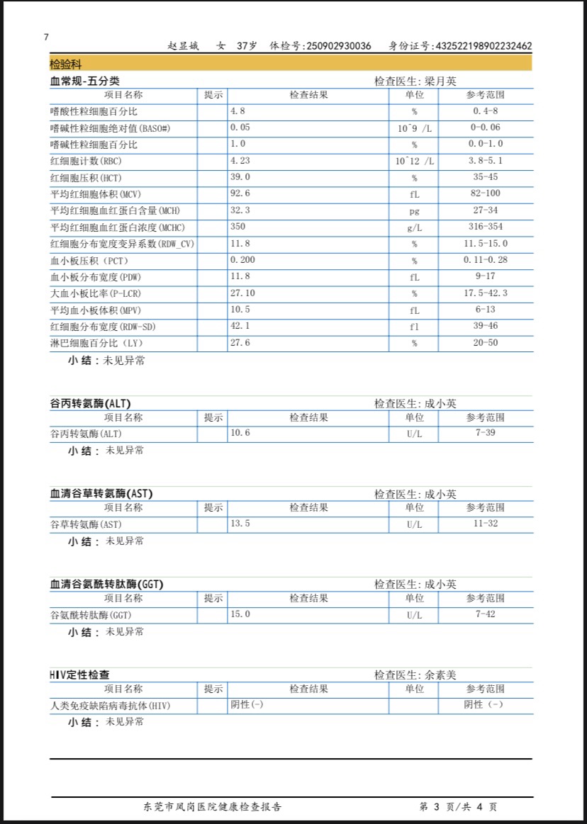 獲得術前三項