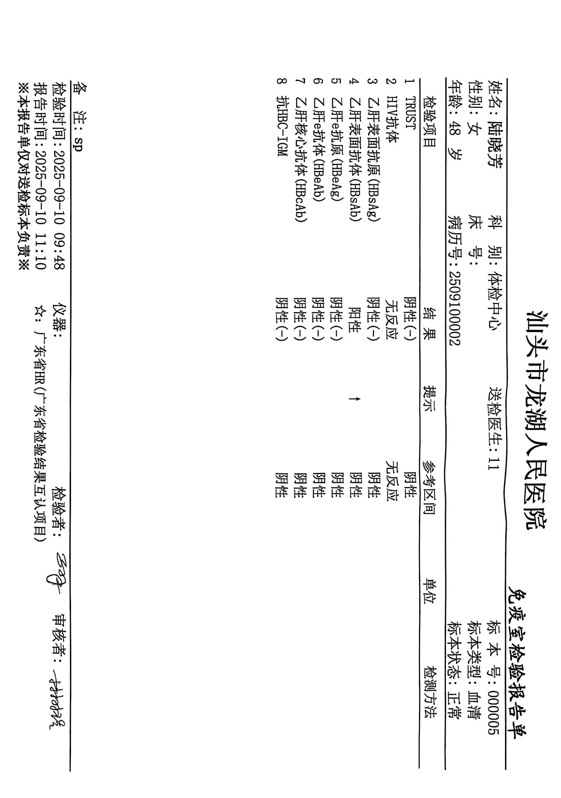 2024.8獲得術(shù)前三項(xiàng)